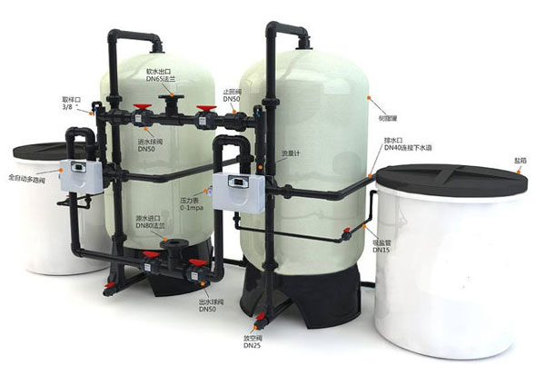 ܛ��ˮ�O��