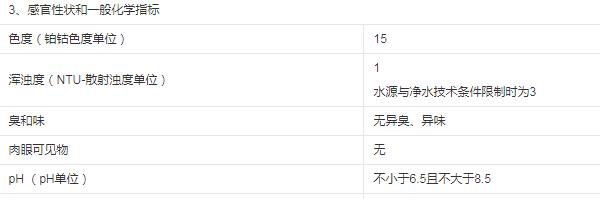 ���ˮˮ�|(zh��)Ҫ��