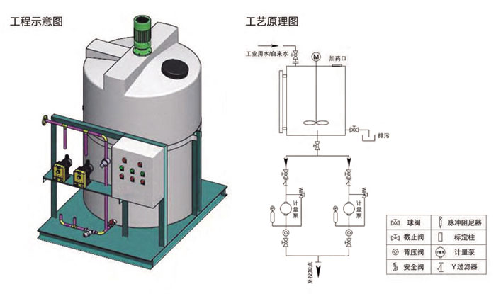 ������Ͷ���b�ù�ˇ����