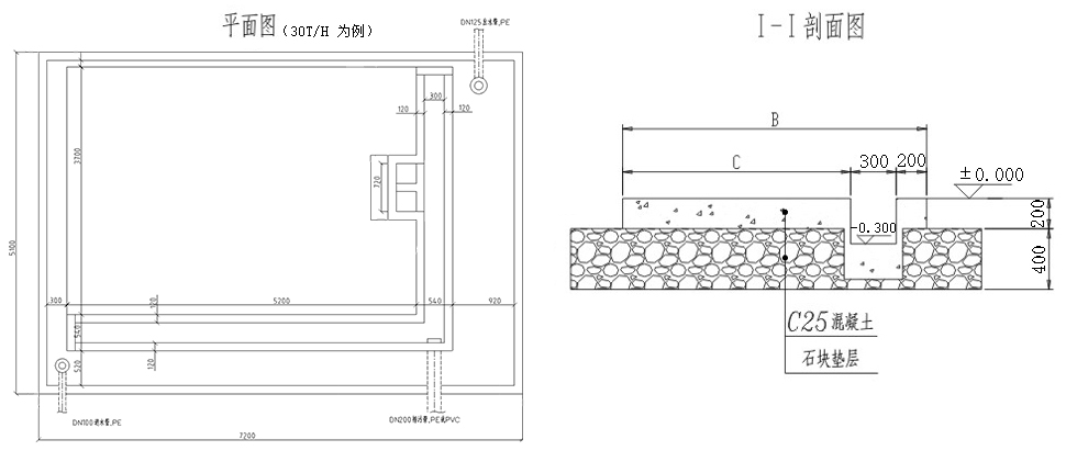 集成式一體化凈水設備基礎圖