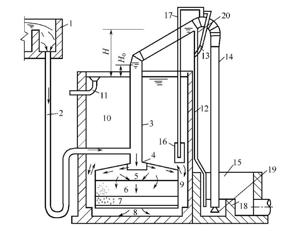 ����һ�w����ˮ�O(sh��)��