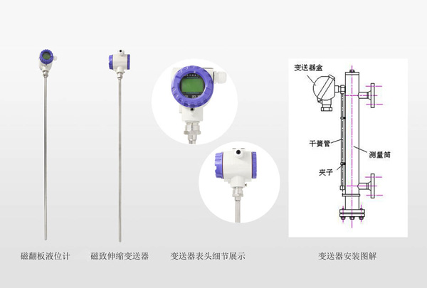 ��h(yu��n)���ŷ���ҺλӋ(j��)