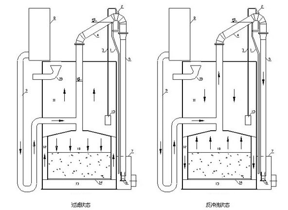 �r��һ�w����ˮ�O��������_ϴ