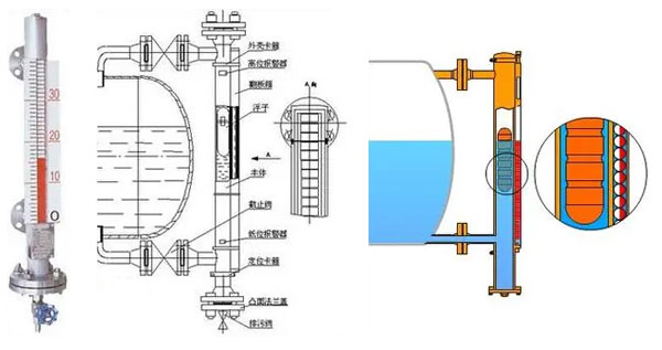 �ŷ���ҺλӋ